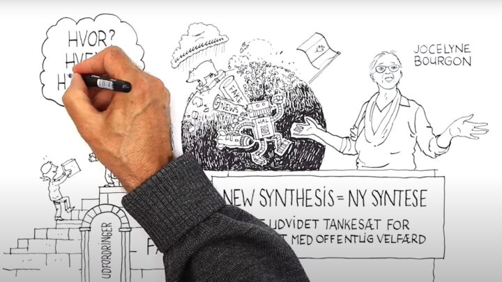 Komplekse udfordringer kræver nye løsninger. Men hvilke, og hvordan finder vi dem? Det sætter Væksthus for Ledelse fokus på i denne korte video om Ny Syntese.